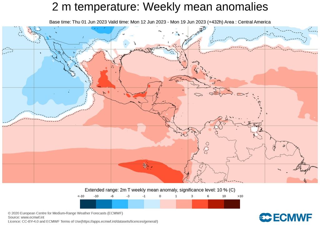 Modelo ECMWF - Anomalía de temperaturas Modelo ECMWF - Anomalía de temperaturas