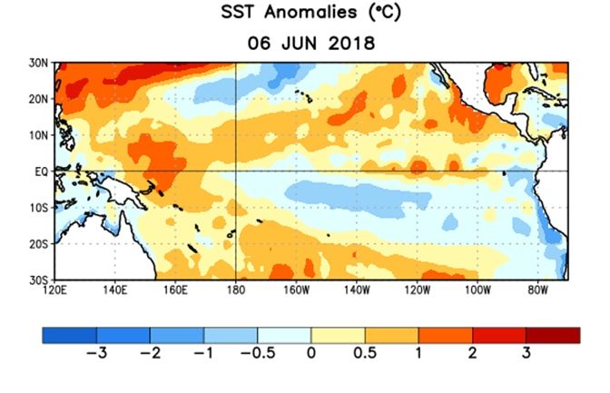 Condiciones Neutras De El Niño / La Niña En Junio De 2018 Condiciones Neutras De El Niño / La Niña En Junio De 2018