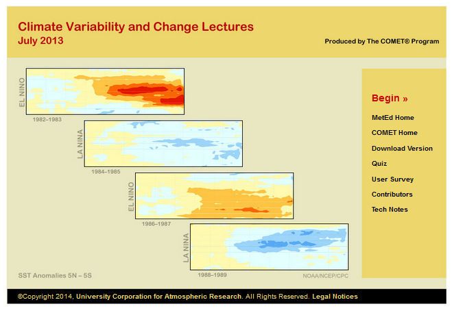 Conferencias Sobre Variabilidad Y Cambio Climático