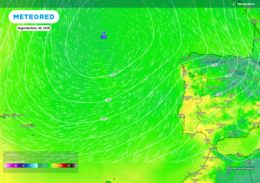 Sob domínio anticiclónico, a distribuição da temperatura mantém-se relativamente homogénea, com valores mais contidos no litoral devido à influência marítima e mais elevados no interior. A circulação de norte contribui para limitar a subida térmica, apesar do tempo estável e seco.