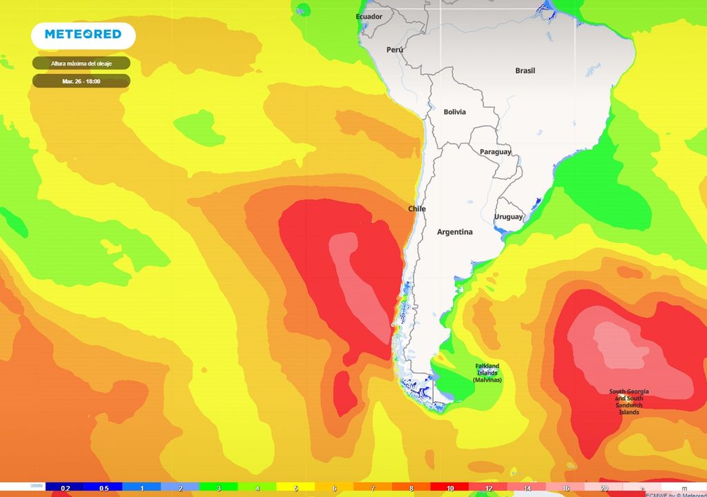 Altura total de olas previsto