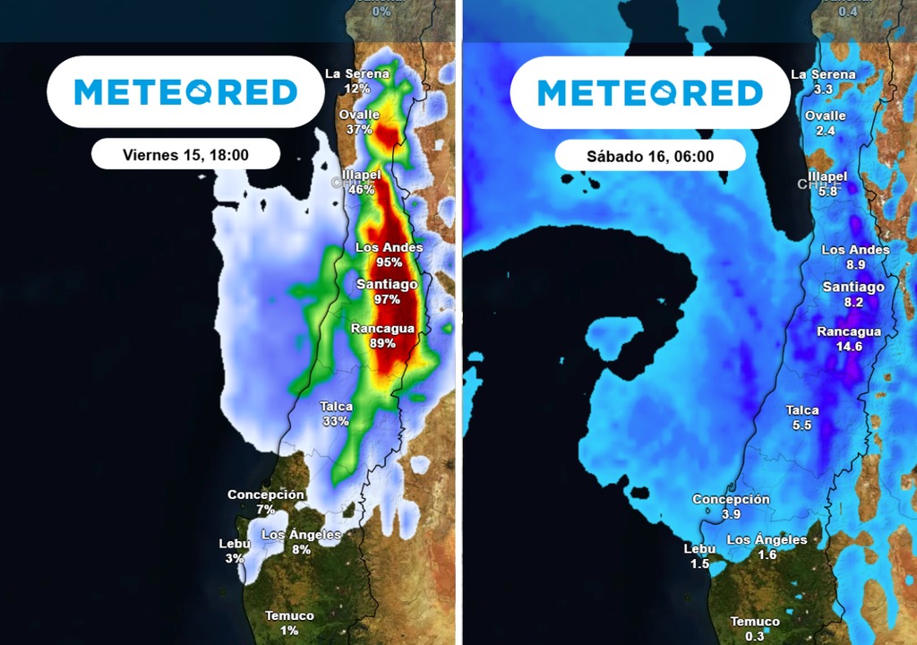 Probabilidad y acumulados