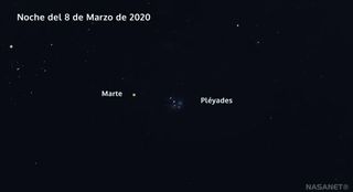 Conjunción de Marte y Pléyades hoy 8 de marzo de 2021