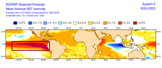 ¿Qué consecuencias tendría un super El Niño en el mundo y en España?