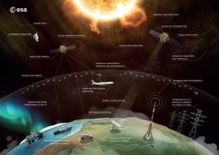 Luz verde para la construcción de un satélite de predicción del tiempo espacial