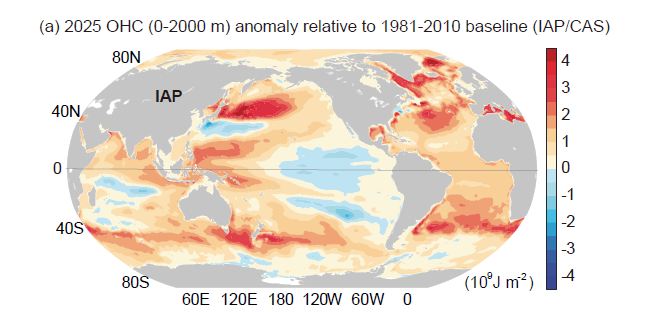 El contenido de calor global de los oc&eacute;anos y mares, OHC, alcanz&oacute; un m&aacute;ximo hist&oacute;rico por noveno a&ntilde;o consecutivo en 2025