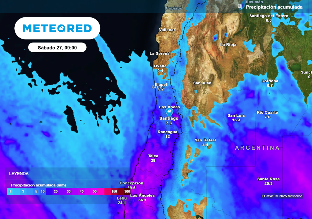 Acumulados probables