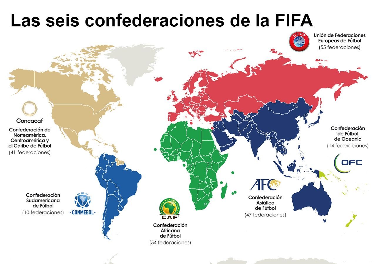 Copa do Mundo Catar 2022: a revolucionária refrigeração sustentável