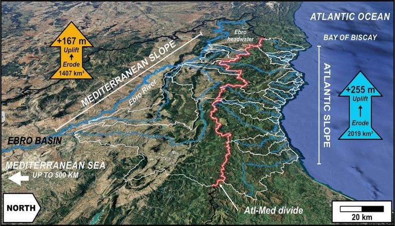 La corteza de la vertiente atl&aacute;ntica de la cordillera vasco-cant&aacute;brica se ha elevado 88 m m&aacute;s que la mediterr&aacute;nea