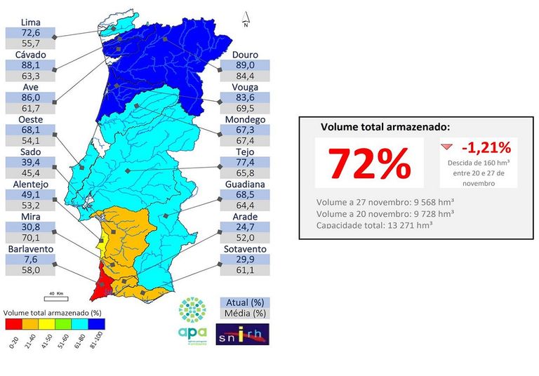 Tempo em Portugal no Natal: eis a última previsão sobre a