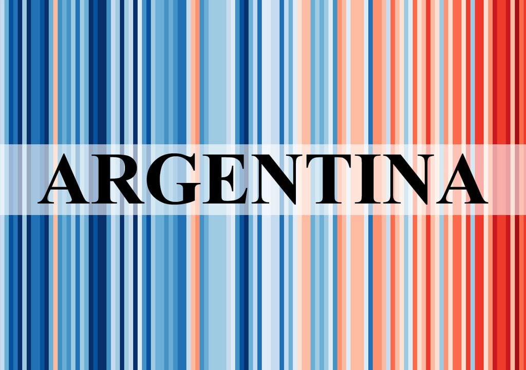 Show Your Stripes Argentina