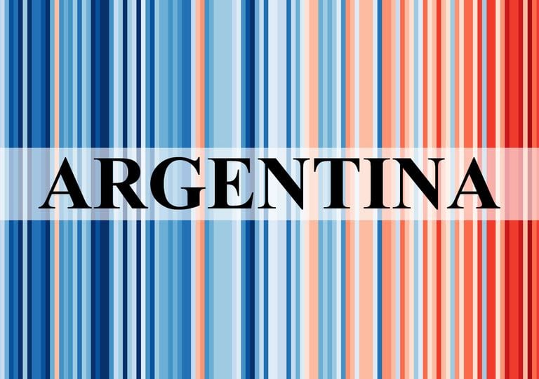 Show Your Stripes Argentina Show Your Stripes Argentina