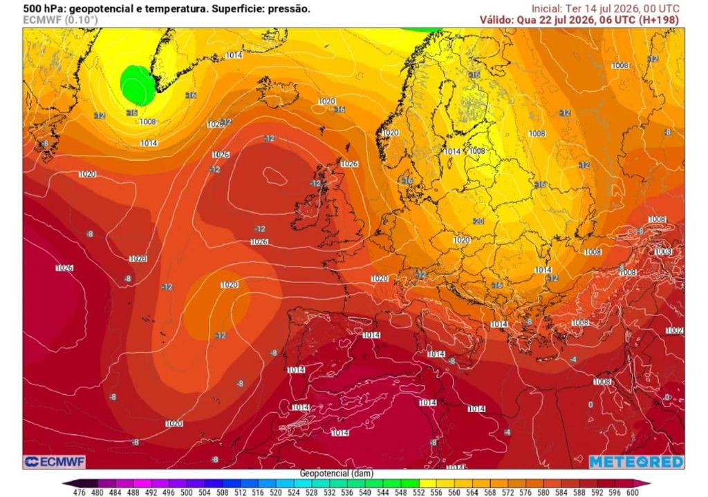 Geopotencial e temperatura 500 hPa (22 julho) A circulação atmosférica evidencia três protagonistas: o anticiclone reforçado sobre o Atlântico Norte, uma bolsa de ar mais frio a oeste de Portugal e ar muito quente proveniente do Norte de África sobre a Península Ibérica.