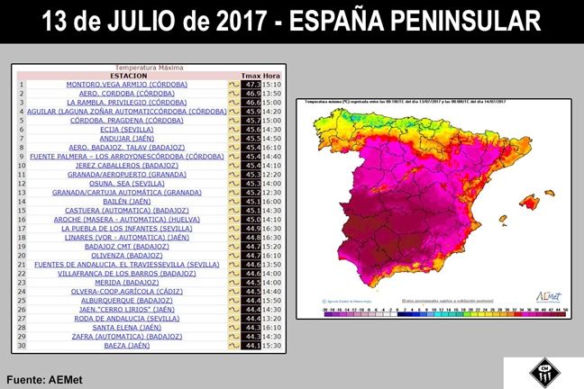 Crónica En El Infierno: Una Ola De Calor Para El Recuerdo