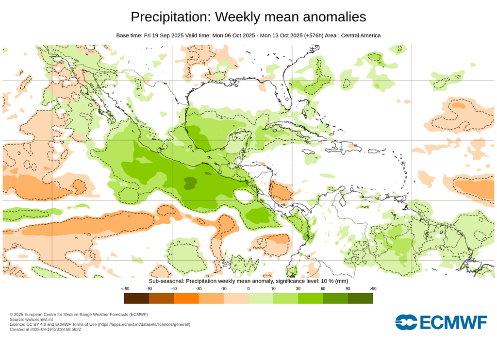 Anomalía de precipitaciones en milímetros