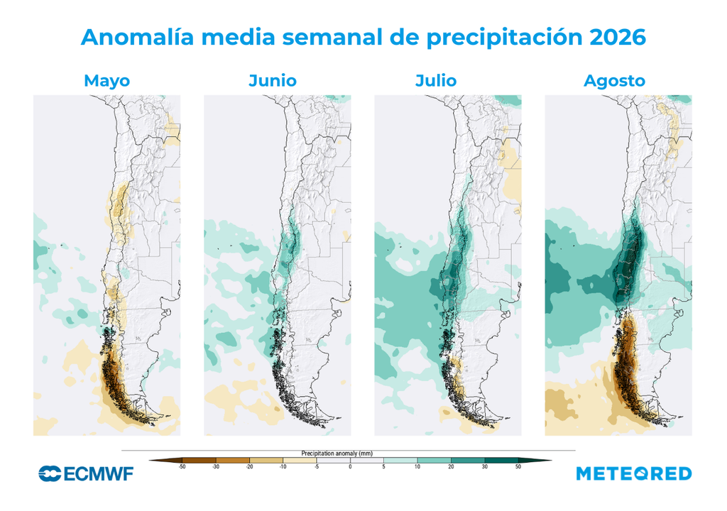 El ECMWF proyecta un aumento progresivo de las precipitaciones hacia el invierno, con una señal más clara desde julio y especialmente en agosto, cuando los acumulados superarían lo normal en la zona central, incluyendo Valparaíso y la Región Metropolitana.