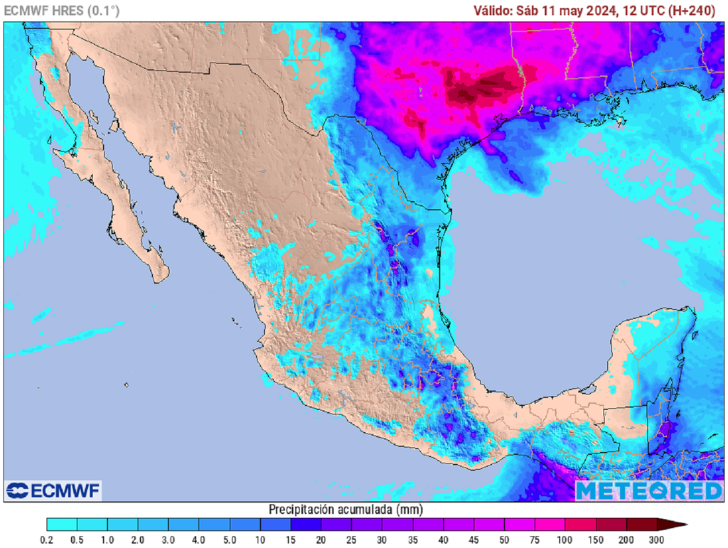 Acumulado de lluvias en milímetros Acumulado de lluvias en milímetros