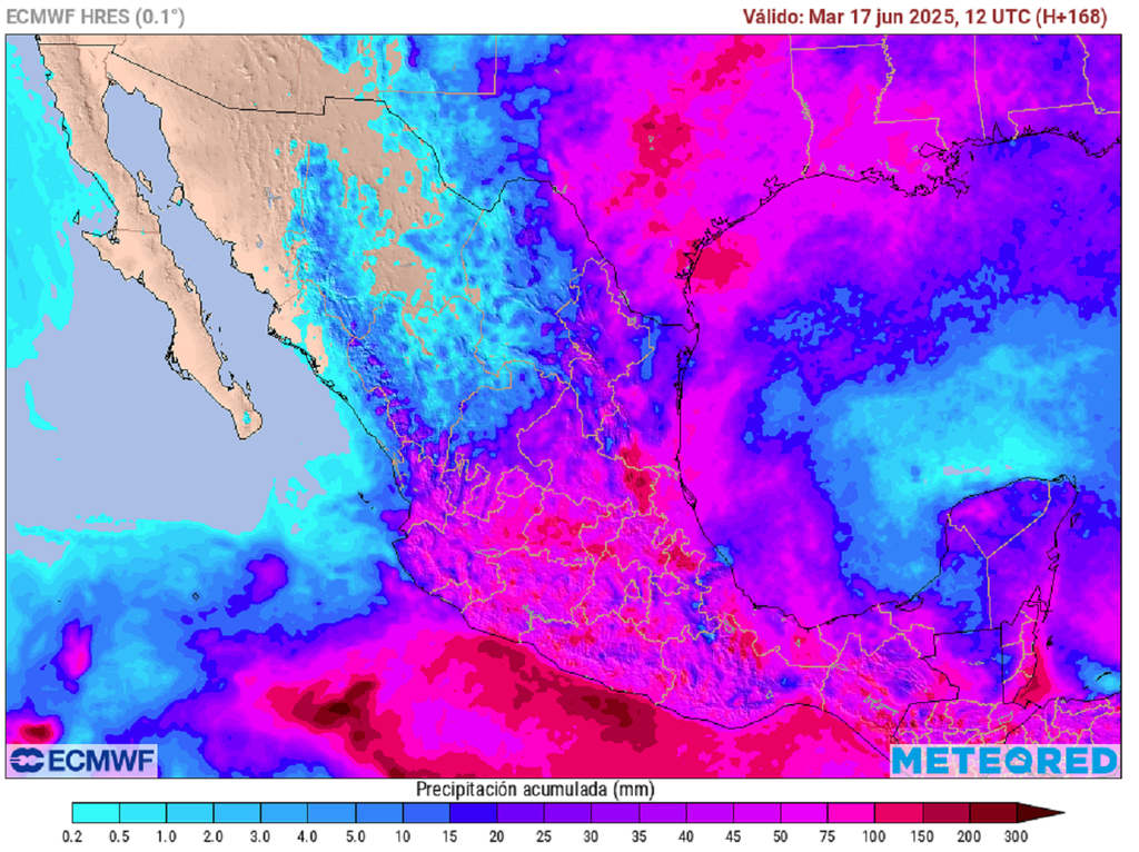 Pronóstico de lluvias acumuladas en milímetros Pronóstico de lluvias acumuladas en milímetros
