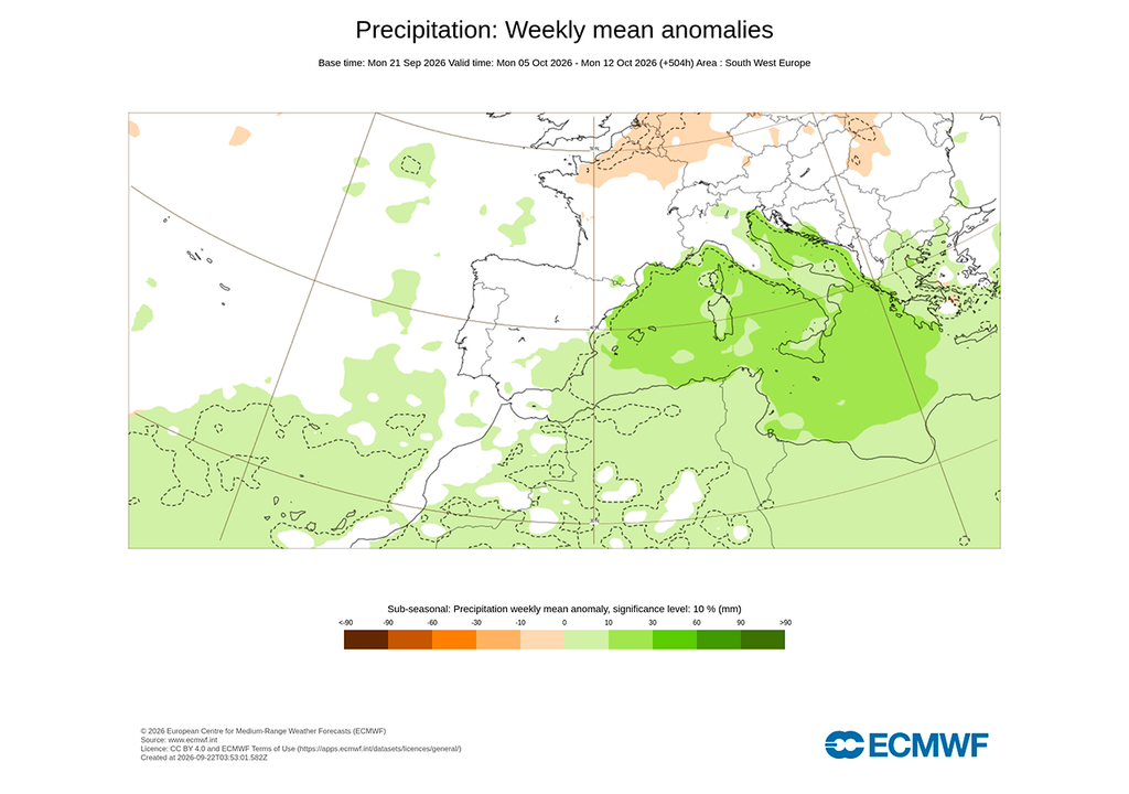 Parece que en octubre el ambiente estará bastante revuelto, según las tendencias del modelo europeo.