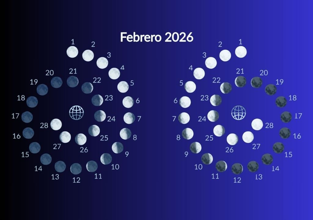 fases lunares Fases lunares en el hemisferio norte (izquierda) y en el hemisferio sur (derecha). Fuente: Star Walk
