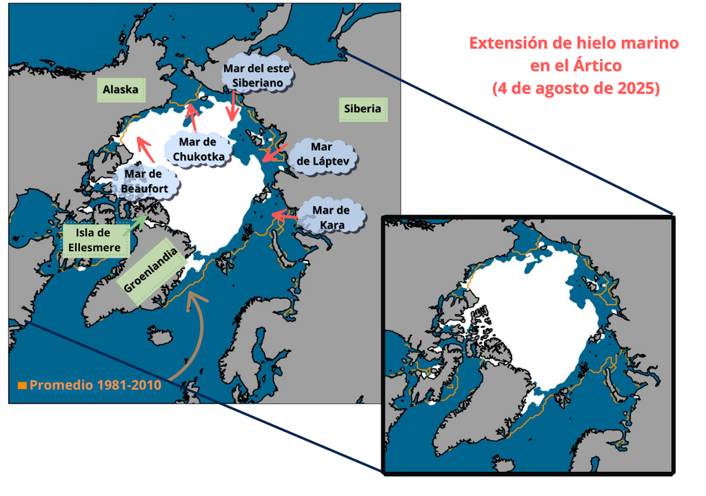 deshielo; artico; hielo marino; verano; estadisticas