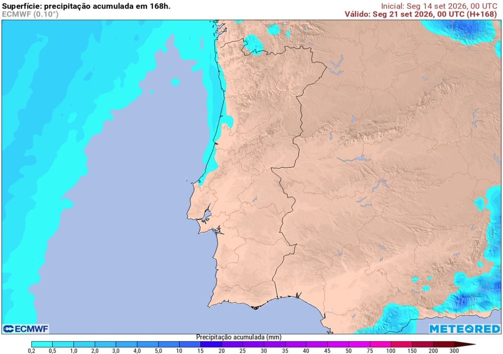 Ao fim de sete dias, a precipitação acumulada deverá ser praticamente inexistente em grande parte de Portugal Continental, com apenas quantidades residuais previstas no litoral Norte e sobretudo no extremo Noroeste.