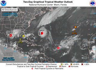 Curiosidades de la tormentas tropicales a fecha de 21 de septiembre
