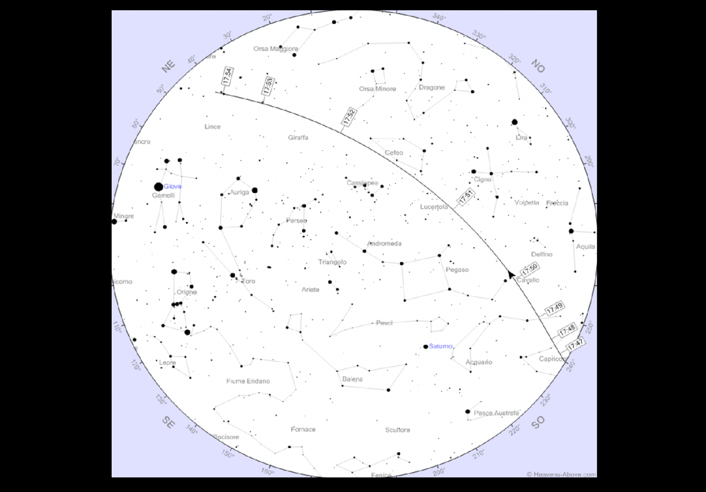ISS Traiettoria descritta dalla ISS giorno 14 Gennaio visibile dall'Italia Meridionale. Credit: Heavens Above