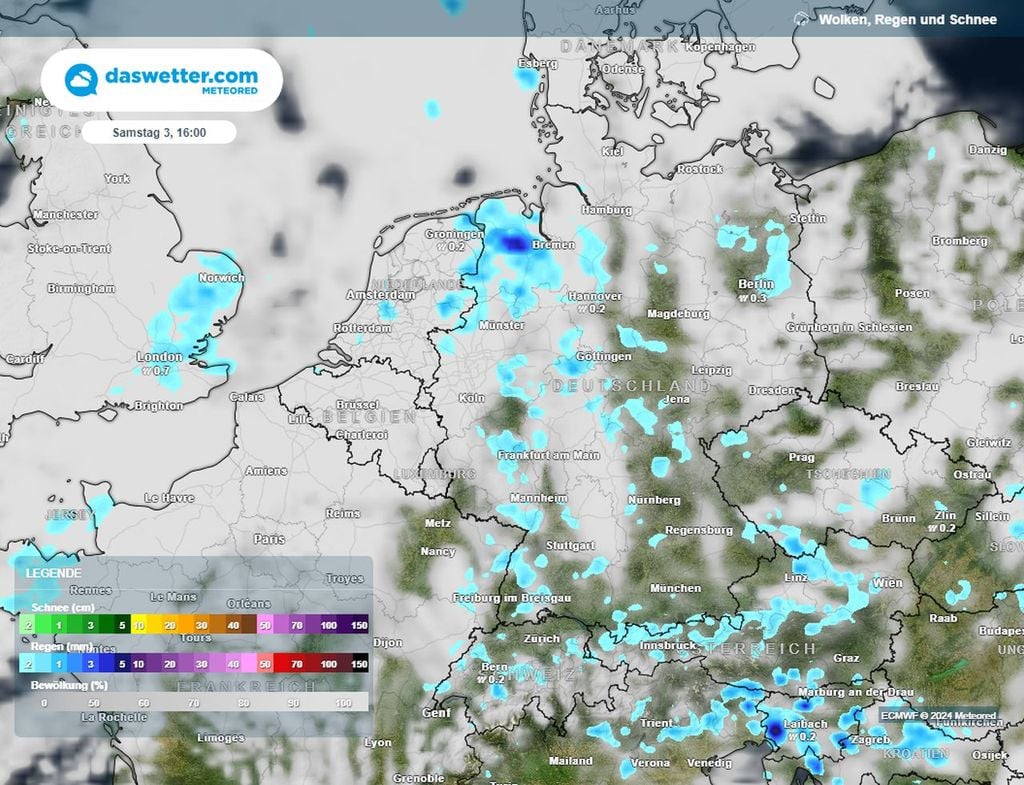 Sonnenschein, Wolken, Schauer