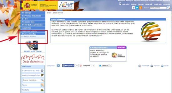 Datos Abiertos De Aemet. Catálogo