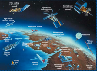 Datos meteorológicos para nuevas funciones y requisitos