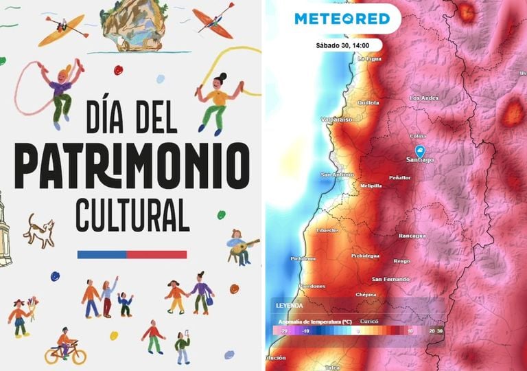 De 3 a 25 grados en la misma semana: Santiago y los contrastes t&eacute;rmicos en el D&iacute;a del Patrimonio