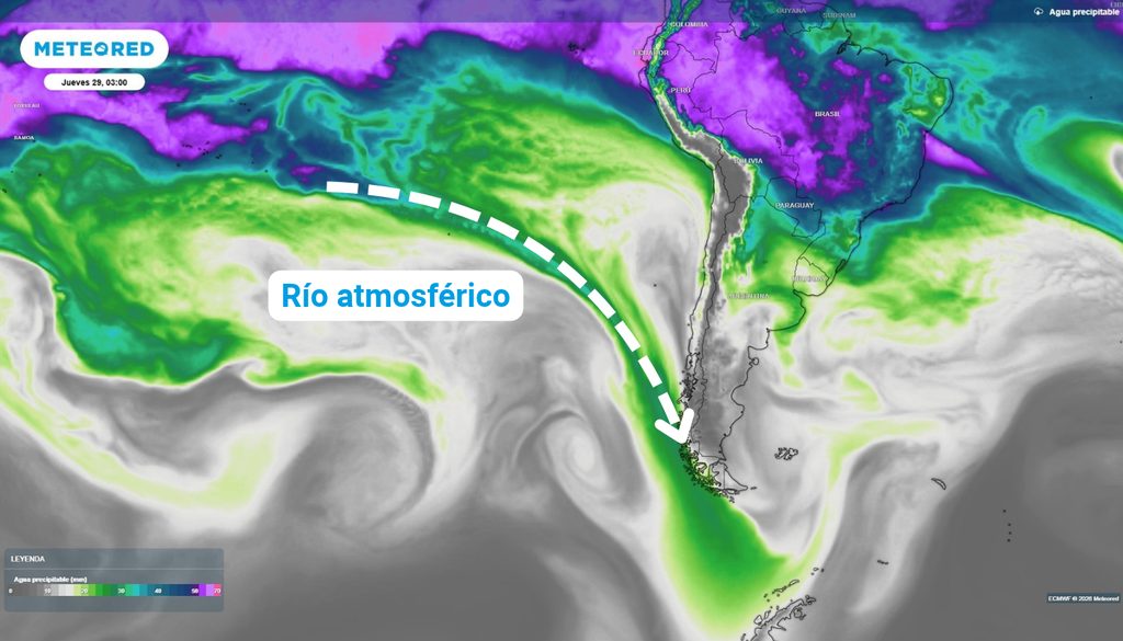 agua precipitable y río atmosférico El río atmosférico transporta vapor de agua que se traduce en más lluvia en potencial en las regiones por donde pasa.