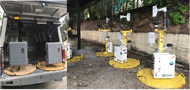 De Barcelona A Córdoba (Argentina): Estudiando Las Tormentas Más Grandes Del Mundo Con El Proyecto Relampago. Parte I De Barcelona A Córdoba (Argentina): Estudiando Las Tormentas Más Grandes Del Mundo Con El Proyecto Relampago. Parte I