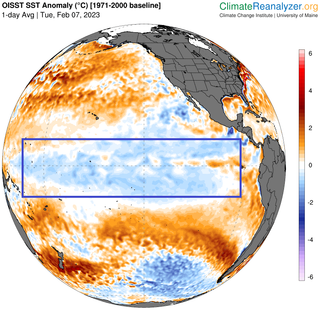 De La Niña a El Niño durante los próximos meses
