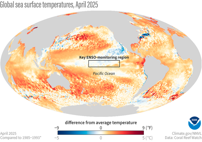 De La Niña a la neutralidad: el Pacífico cambia de fase y abre un nuevo escenario