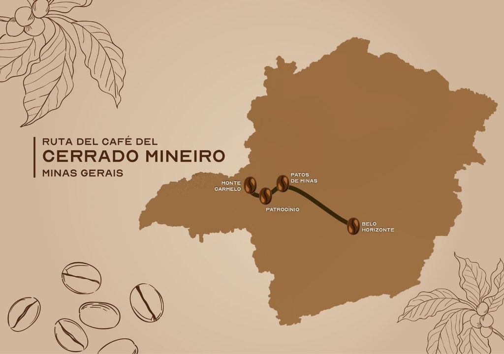 Ruta del Café del Cerrado Mineiro