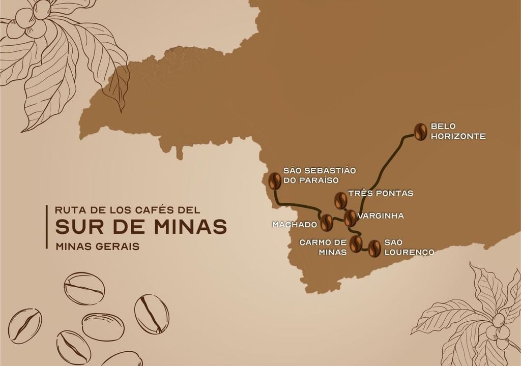 Ruta de los Cafés del Sur de Minas