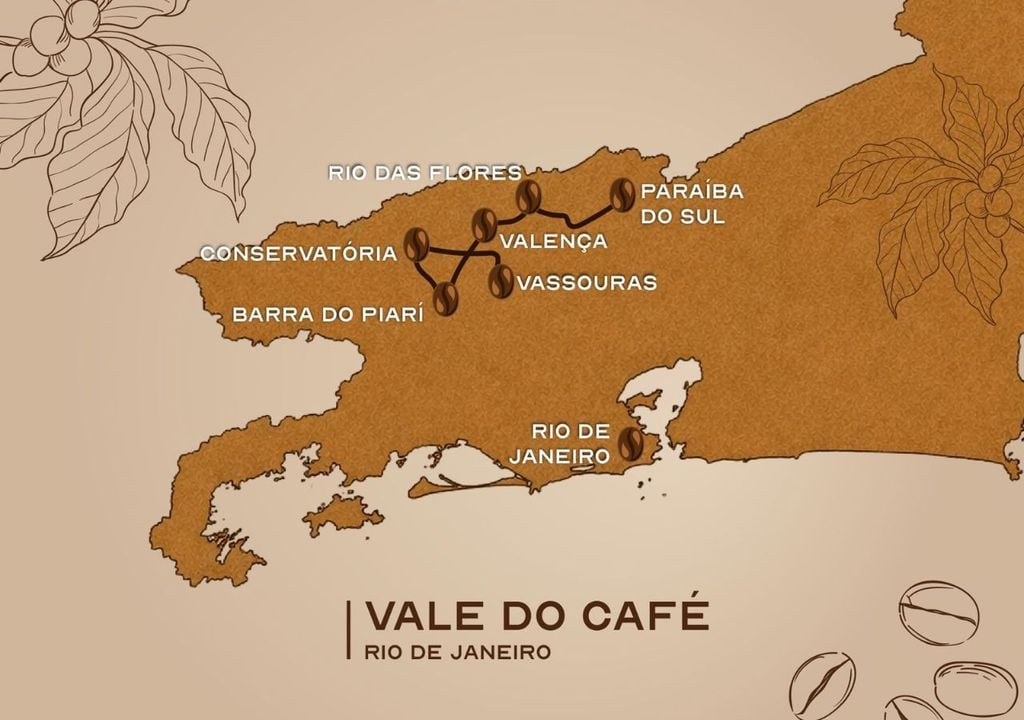 Vale do Café