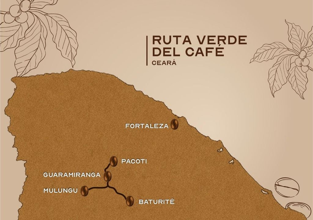 Ruta Verde del Café