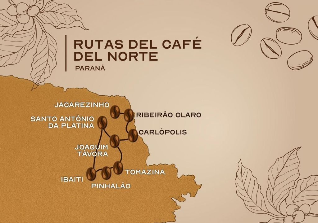 Ruta del Café del Norte