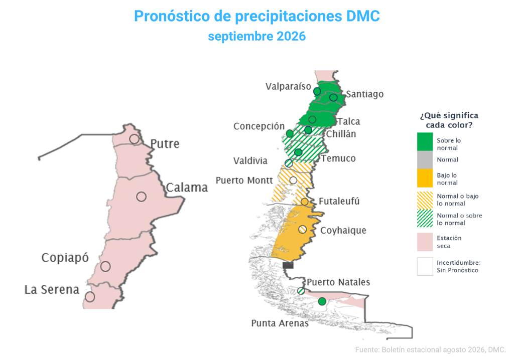 pronóstico oficial de la DMC El centro y sur espera precipitaciones sobre el promedio durante el mes de septiembre, según el pronóstico oficial para Chile.