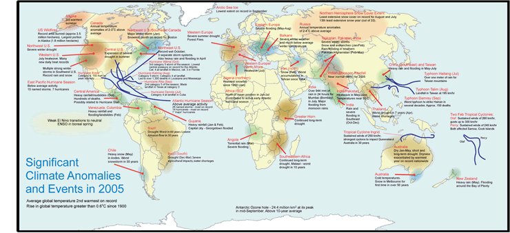 Declaración de la OMM sobre el estado del clima global en 2005