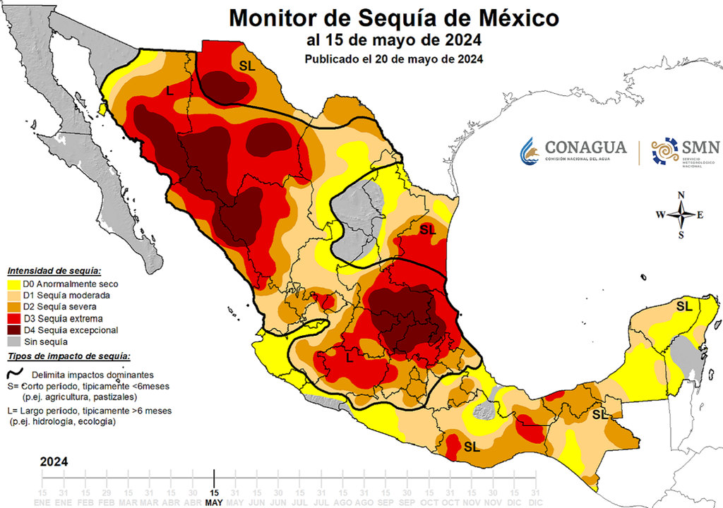 Monitor de Sequía. SMN