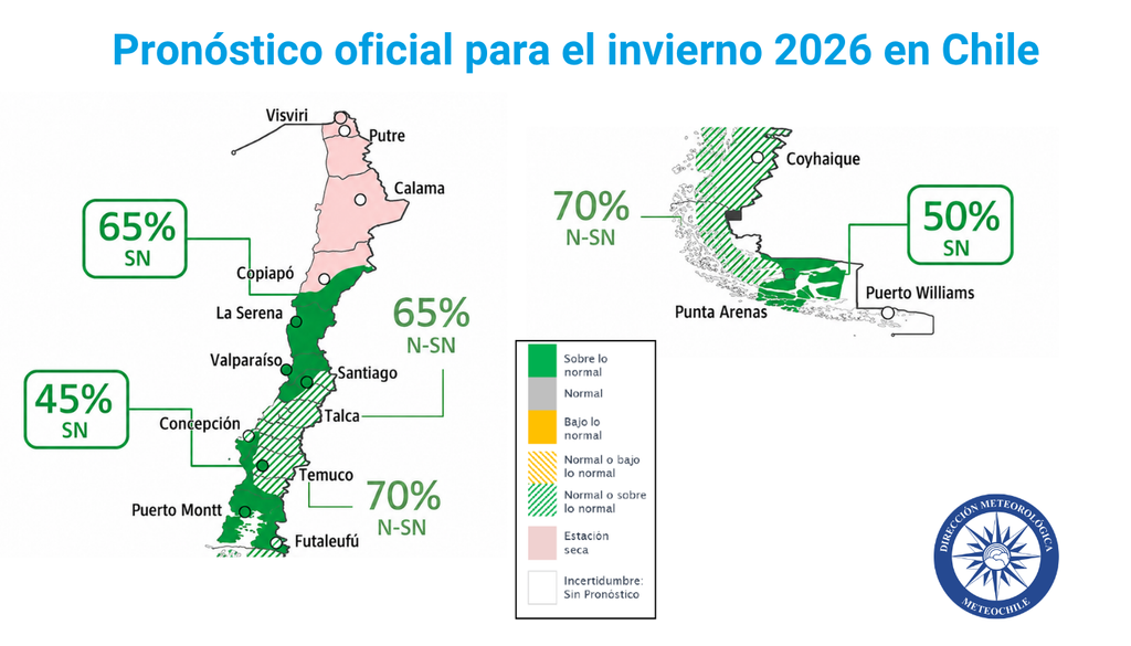 pronóstico climático DMC El pronóstico oficial para el invierno 2026, emitido por la Dirección Meteorológica de Chile, apunta a una gran extensión del país con lluvias normales e incluso sobre el promedio.