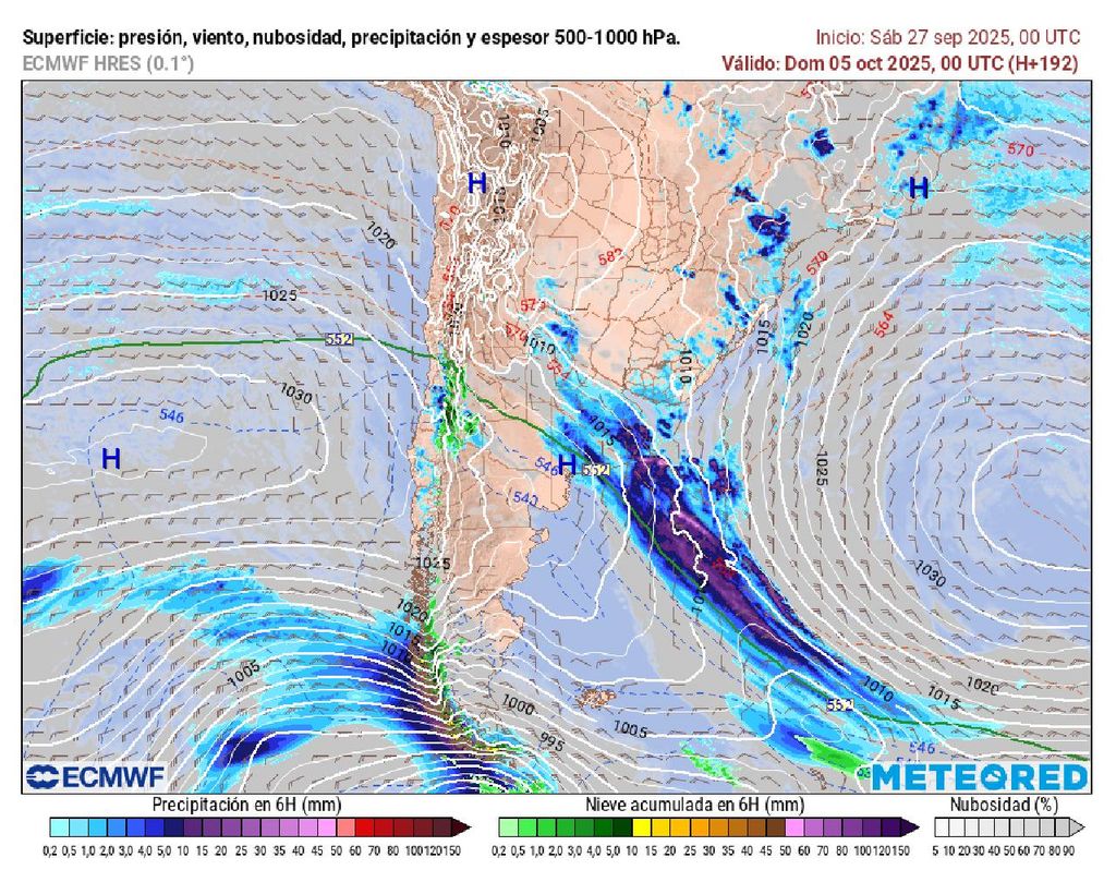 Modelo ECMWF