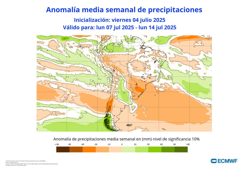 Anomalía precipitaciones Anomalía precipitaciones