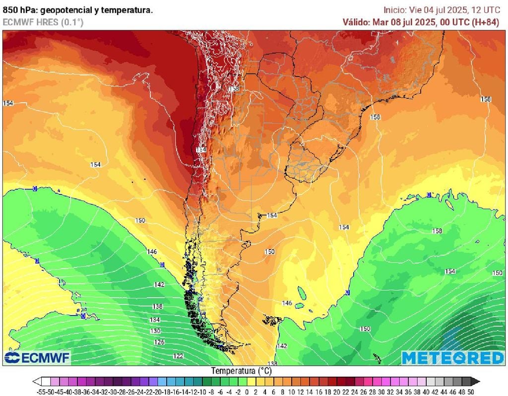 Temperaturas Temperaturas