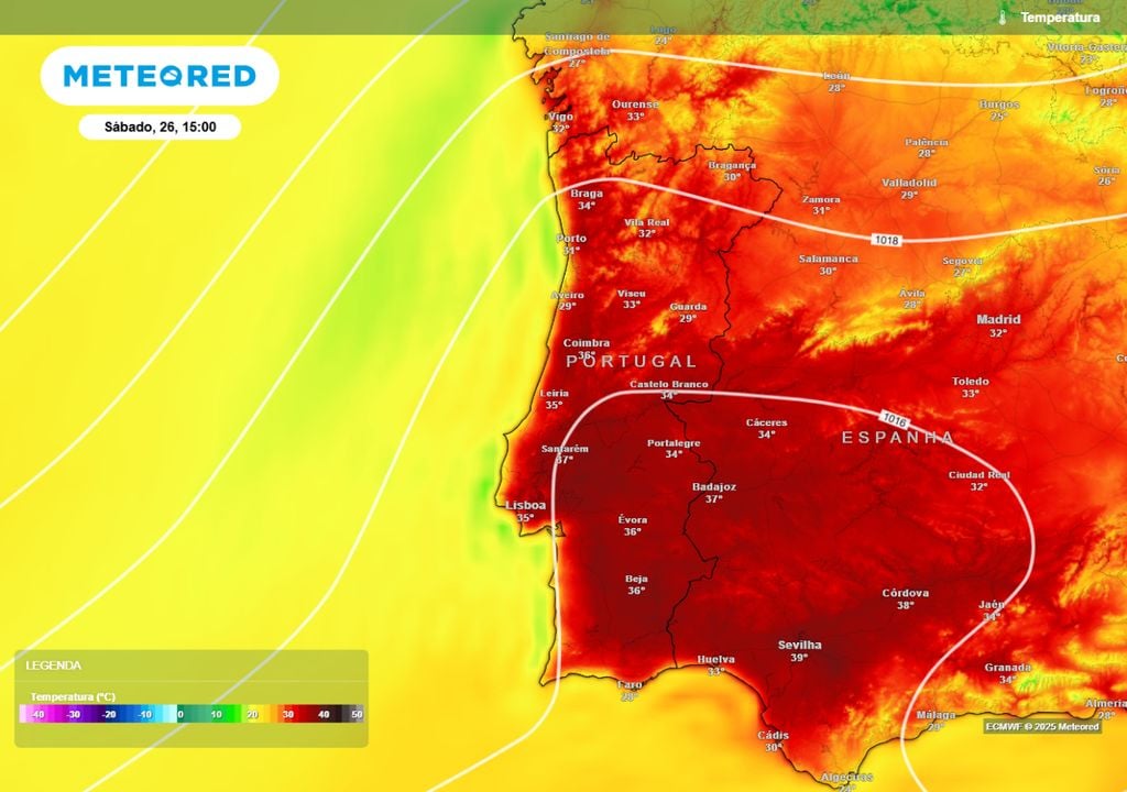 Temperatura Temperatura