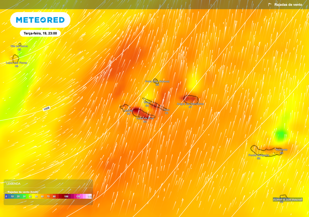 O Grupo Central deverá registar os valores mais elevados, com rajadas localmente próximas dos 80 km/h no Pico e Faial, associadas à intensificação do fluxo de sudoeste e à aproximação de uma superfície frontal atlântica.